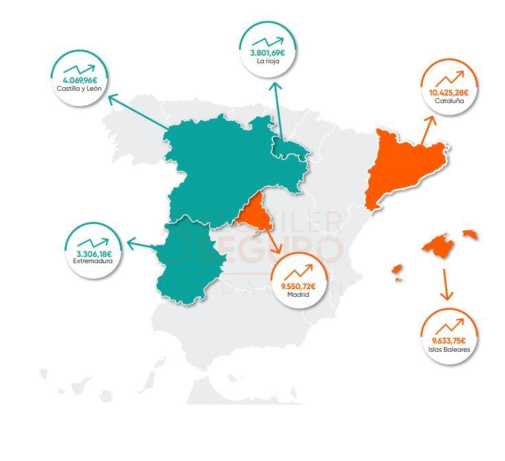 Analitzem l’impagament el 2023